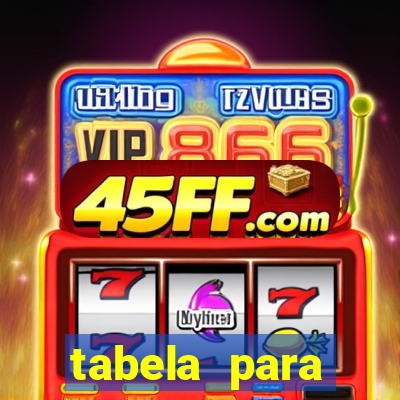 tabela para misturar cores
